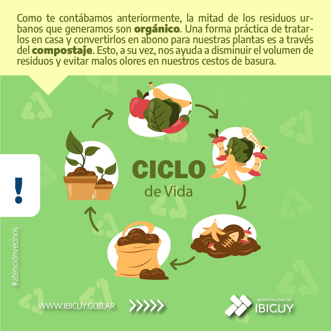 Guía Práctica Para Compostaje Municipalidad De Ibicuy Prov De Entre